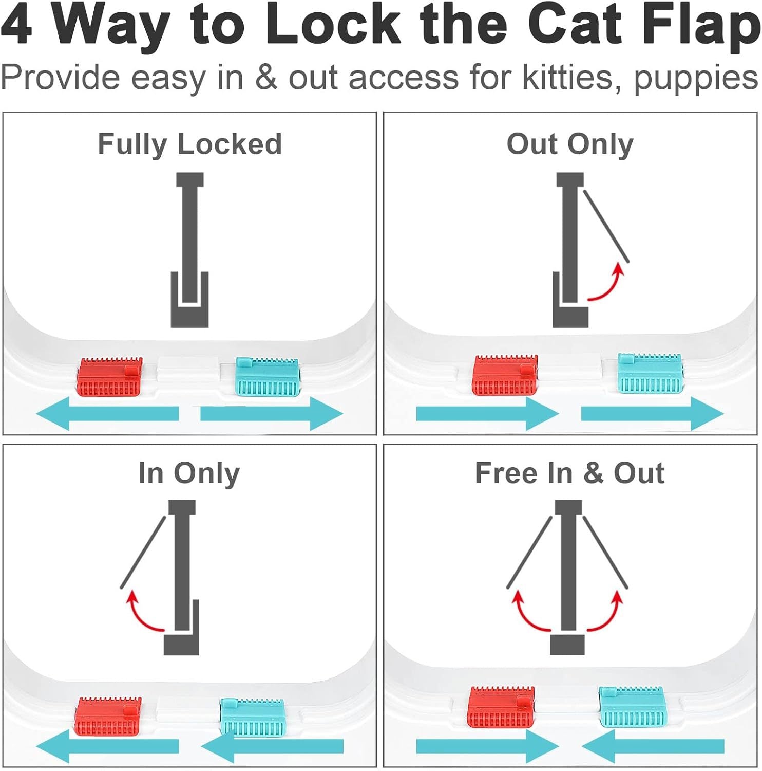 Thin Cat Door For Windows  And Sliding Door