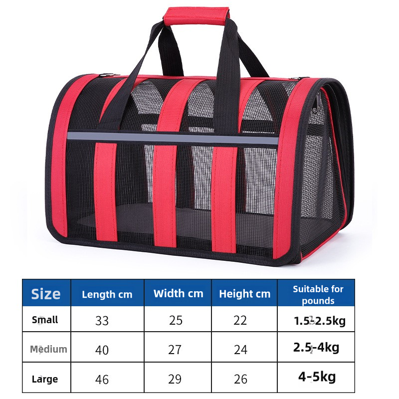 S Blue & White Foldable Pet Carrier